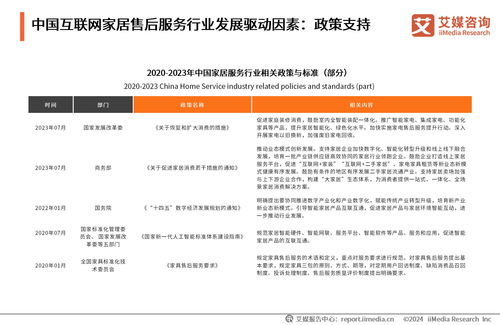 《2024年中國互聯網家居售后服務市場發展白皮書》 洞悉行業趨勢，引領服務升級